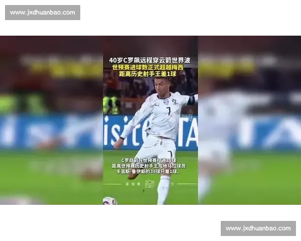 C 罗世预赛 38 球超梅西登次席 距历史首仅差 1 球