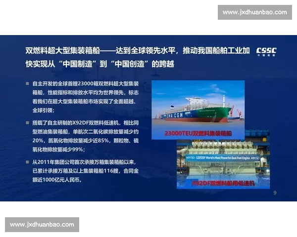 中国船舶科技创新引领海洋强国建设与高端装备制造新格局