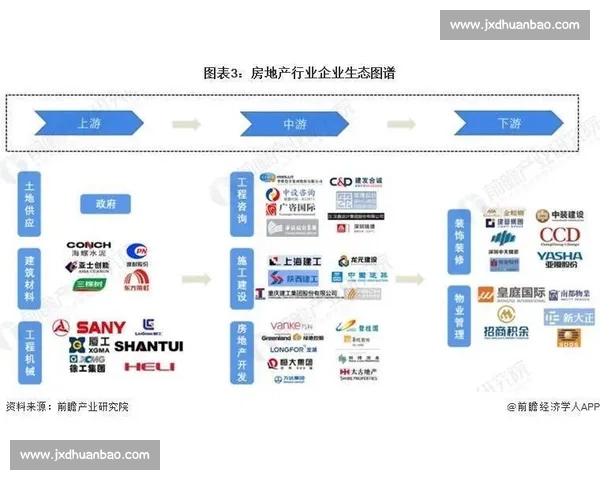 孙宏斌的资本版图与房地产格局重塑之路
