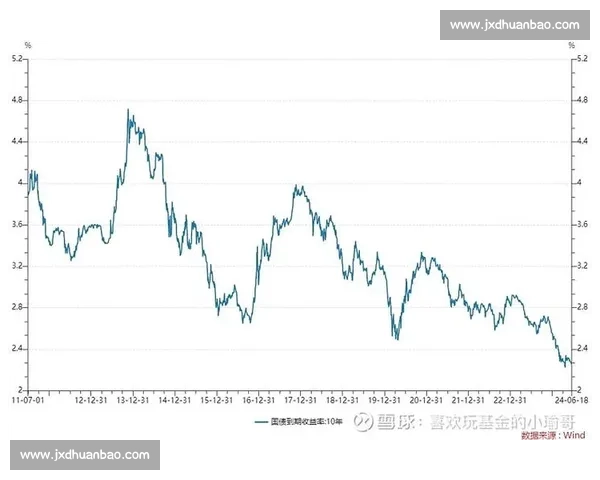 港股走势震荡资金博弈加剧投资者关注政策与全球经济动向