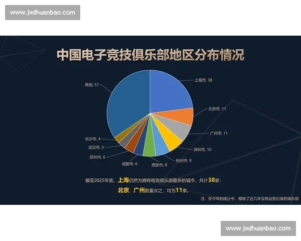 后疫情时代，电竞产业如何重振旗鼓，吸引更多资本青睐