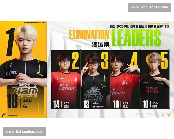 绝地求生全球总决赛：中国战队能否捍卫主场荣耀