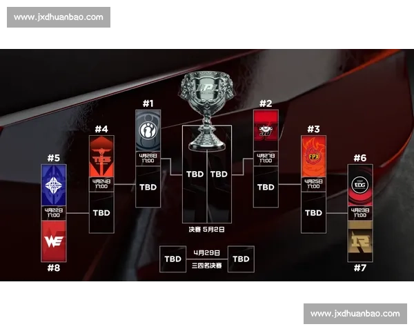 英雄联盟季后赛：教练组的战术调整，能否出奇制胜