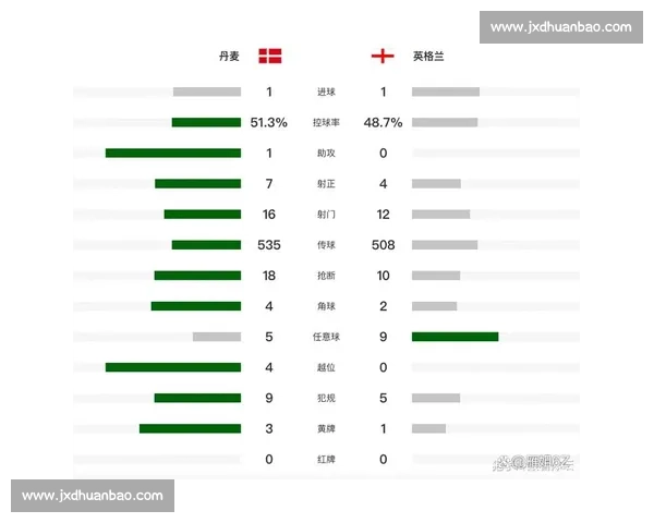深度解析！FIFA电竞赛事预测，数据告诉你谁是最大热门